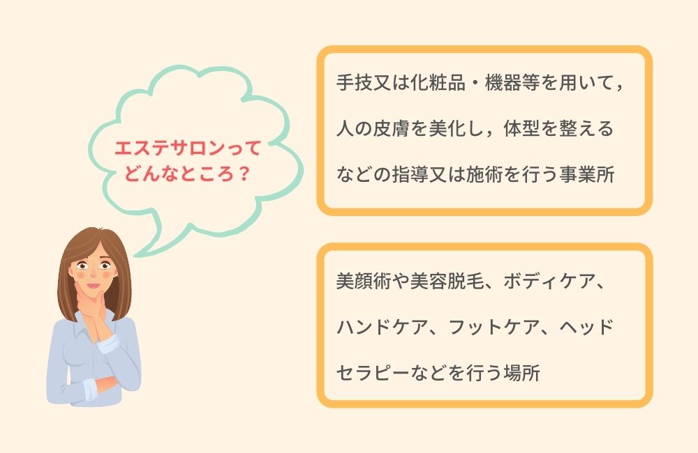 エステサロンの開業に資格は不要｜あると有利な資格と費用を解説 | 株式会社b-models