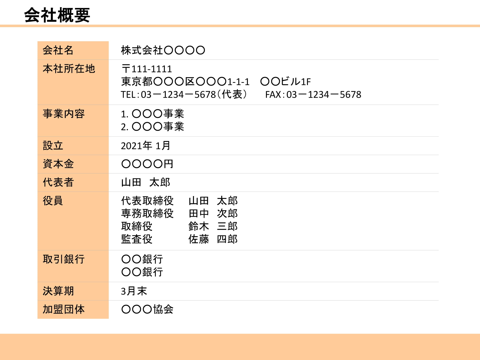 ラクプレパワポの無料配布！会社概要