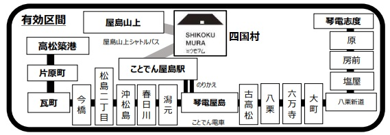 アクセスMAP - 讃岐屋島 ざいごうどん本家 わら家