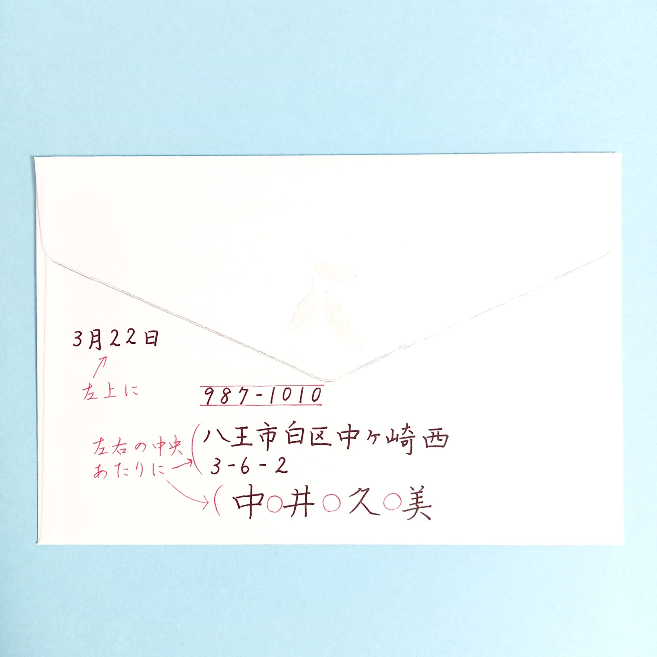 洋形封筒の書き方製品まめ知識封筒・名刺・紙製品のハート株式会社