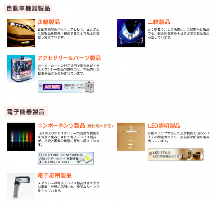 スタンレー電気 - Wikipedia