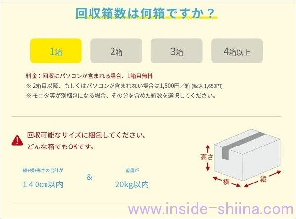 パソコン処分・廃棄は 国認定 PC無料回収のリネットジャパン