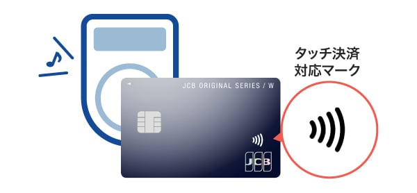 クレジットカードのタッチ決済京福バス