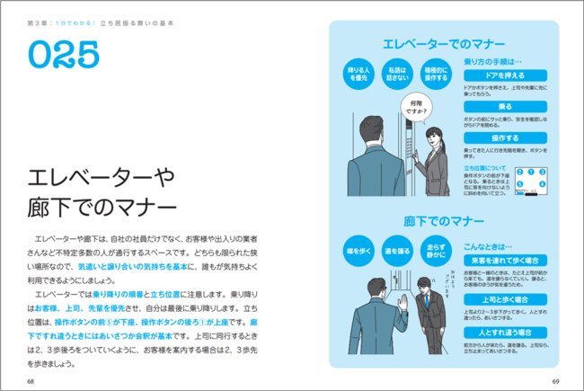 はたらく”コツ”講座「めざせ、デキル社会人！ビジネス・コミュニケーションマナー」