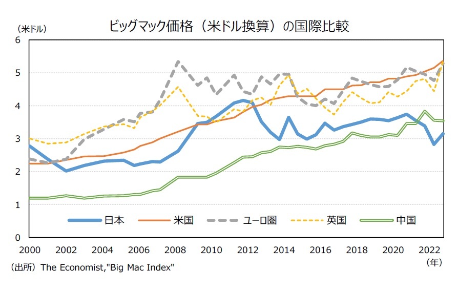 小さいPC」ほしいなら最新型Mac mini一択。理由は過去最安だからAmazonスマイルSALE - まぐまぐニュース