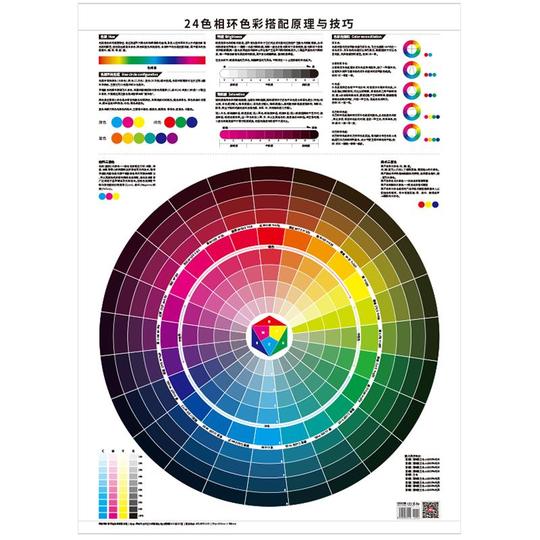 マッチングアプリチャートを公開！メディア「マッチおーる」