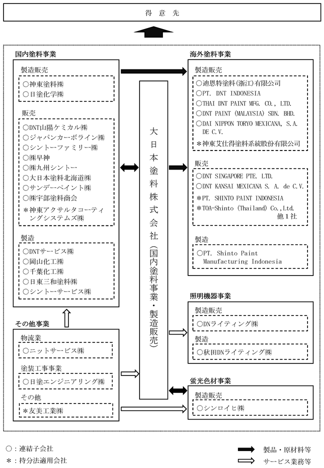 ひめのともみクリニック新設の美容内科・スキンケア外来を 一般社団法人 美容薬剤師協会が全面担当NEWSCAST