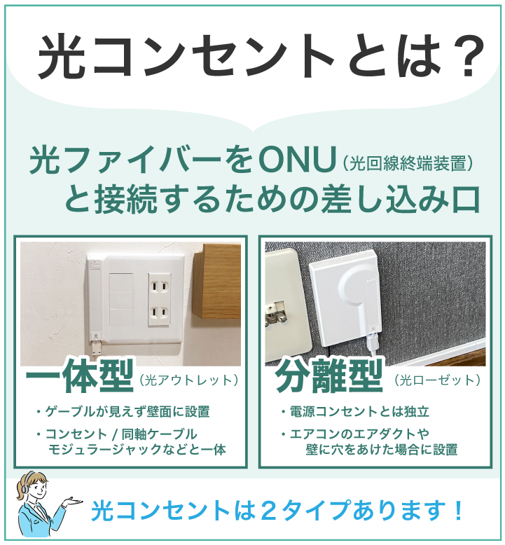 光コンセントを抜き差しする際の注意点や接続方法、つながらない場合の対処法を解説快適ネット生活情報メディア おうちネットプレスNTTドコモ