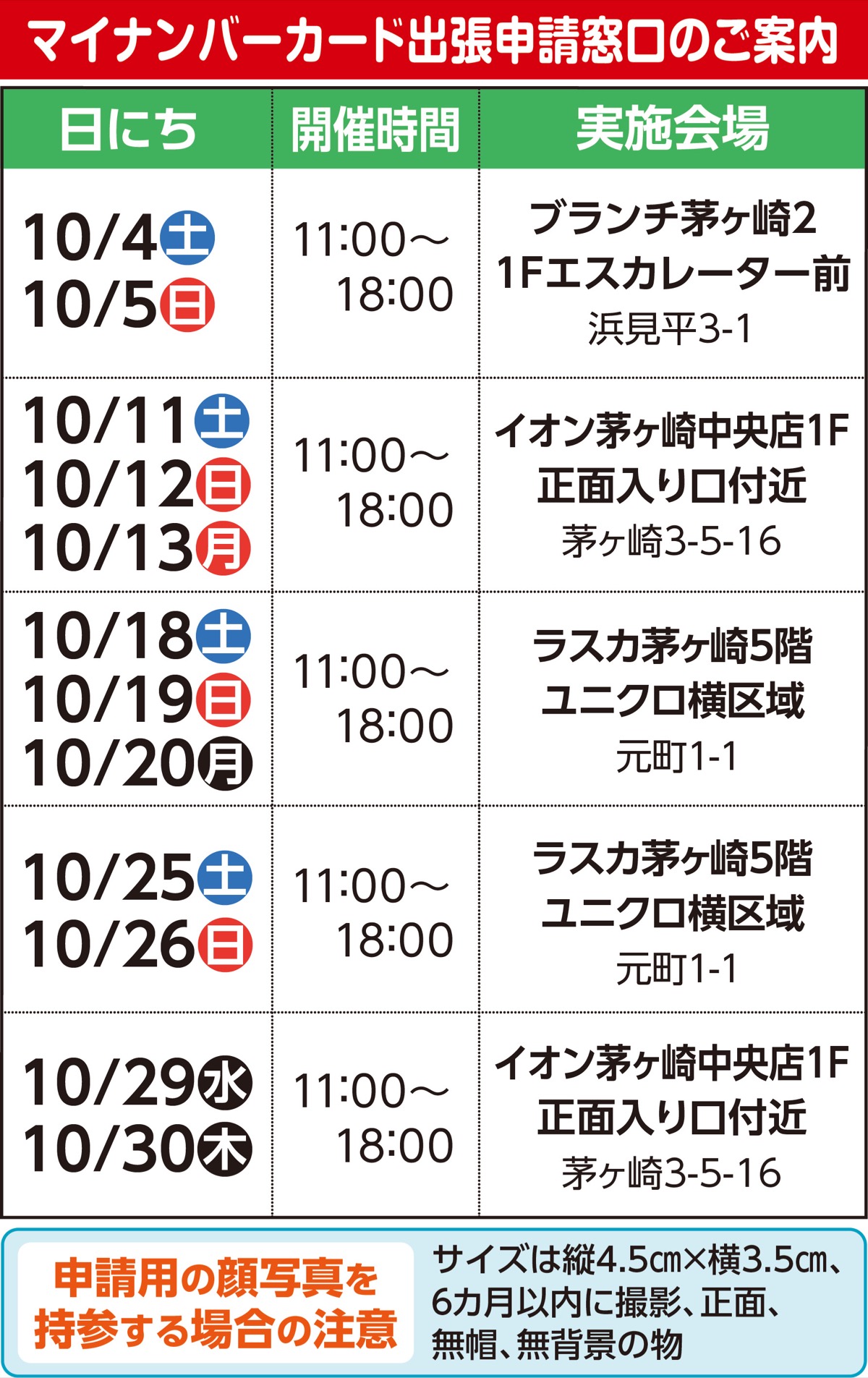 マイナンバーカード 誤登録 市内でも３件 市、再発防止へ対策強化川崎区・幸区タウンニュース
