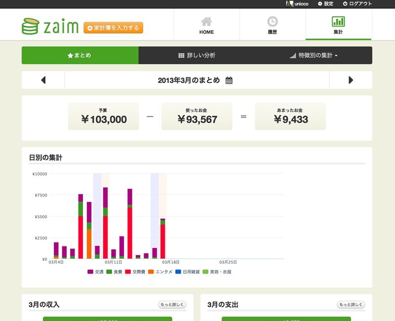 PC Chromebookが欲しい。大阪でダクト屋さんの社長やってます