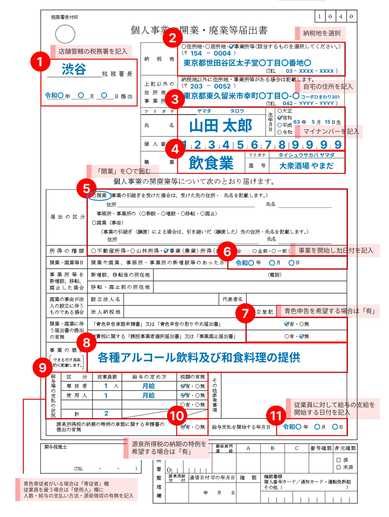 申告書の職業欄、事業種目欄について神奈川県の建設業許可申請を代行！タテル行政書士事務所