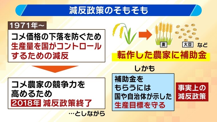 なぜ農家が減っているのか？日本で農家が減少している5つの理由株式会社イチゴテック