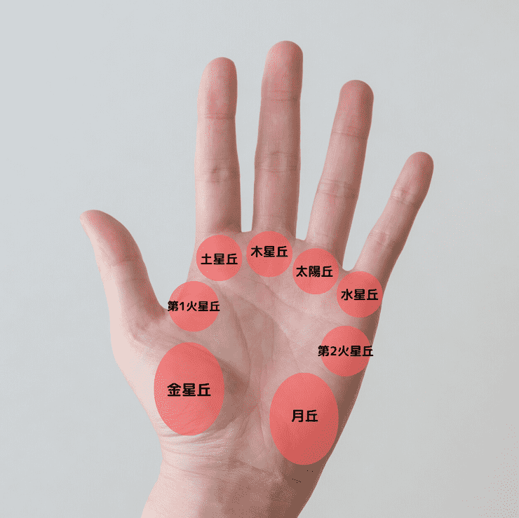 駅数わずか9駅、定住意向9割超えの人気街で“穴場な街”はどこ⁉ ～目黒区の家賃相場が安い街ランキング～株式会社リクルートのプレスリリース