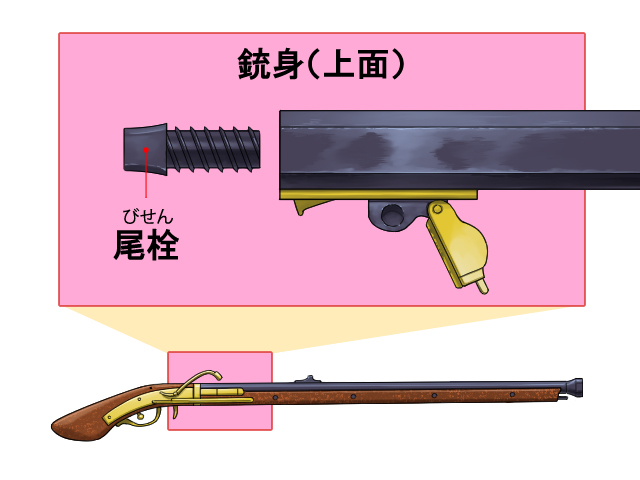 鉄砲十手 - 近江の御隠居の趣味録