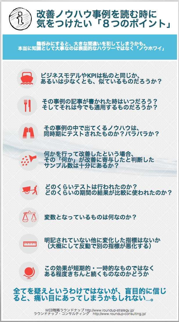 マーケティングのフレームワーク20選活用シーンごとに紹介