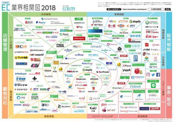 2011年7月号 グループ法人税制の留意点～完全支配関係がある他の法人を有する場合の「出資関係図」の添付～株式会社マイツ