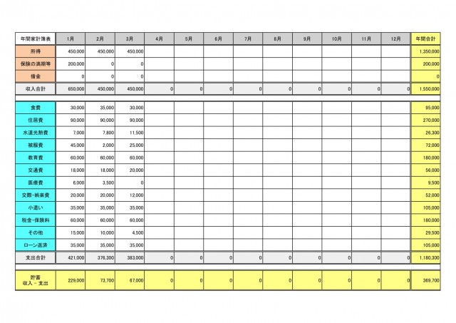 家計簿 週間や月間 Excel・Wordで収支表を簡単作成・PDFをA4用紙で印刷し手書き用のシンプルな無料テンプレートをダウンロード