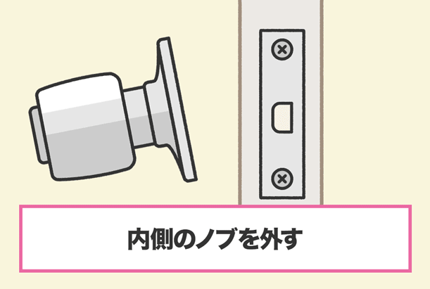 トイレの鍵付きドアノブが回らなくなったので分解・交換