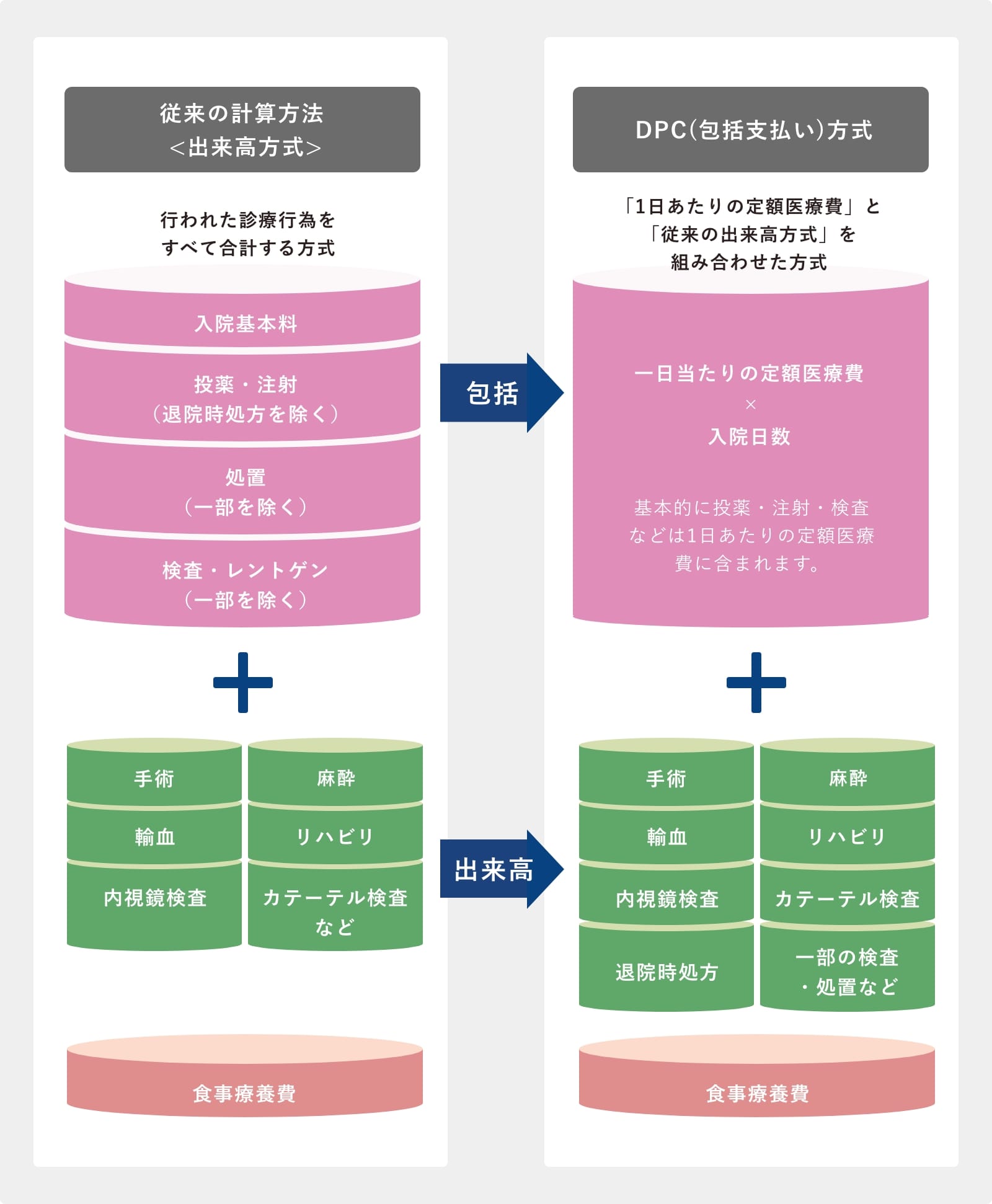 優性」「劣性」やめます 日本遺伝学会が言い換え沖縄タイムス＋プラス