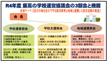 地域福祉コーディネーター & 生活支援コーディネーター - 南城市社会福祉協議会