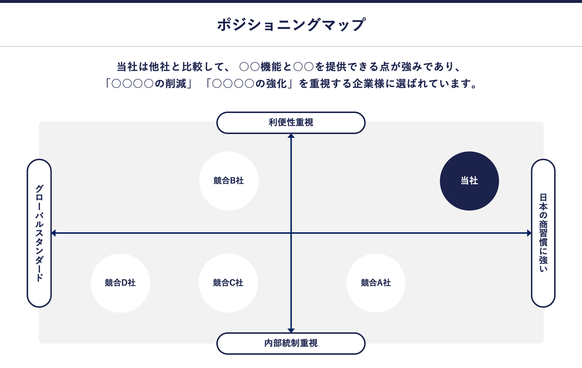Web制作会社との比較 Webサイト制作松本市WebATF-C
