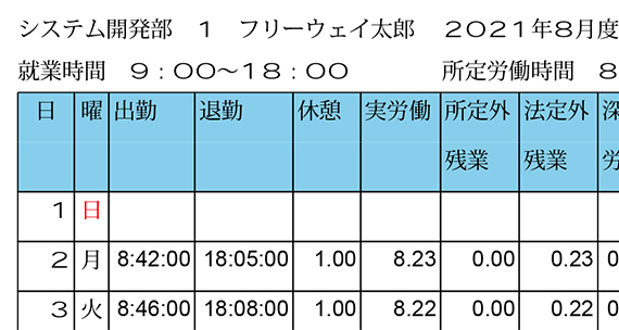 手持ちのICカードで勤怠管理ができる「フリーウェイタイムレコーダー」TECH+ テックプラス