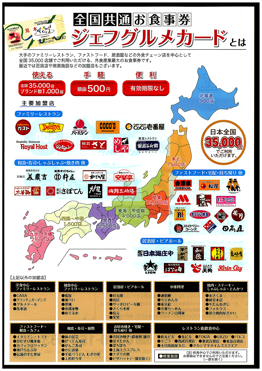 ジェフグルメカードの購入方法と使える店をまとめてみたサルでもわかるクレジットカード徹底比較