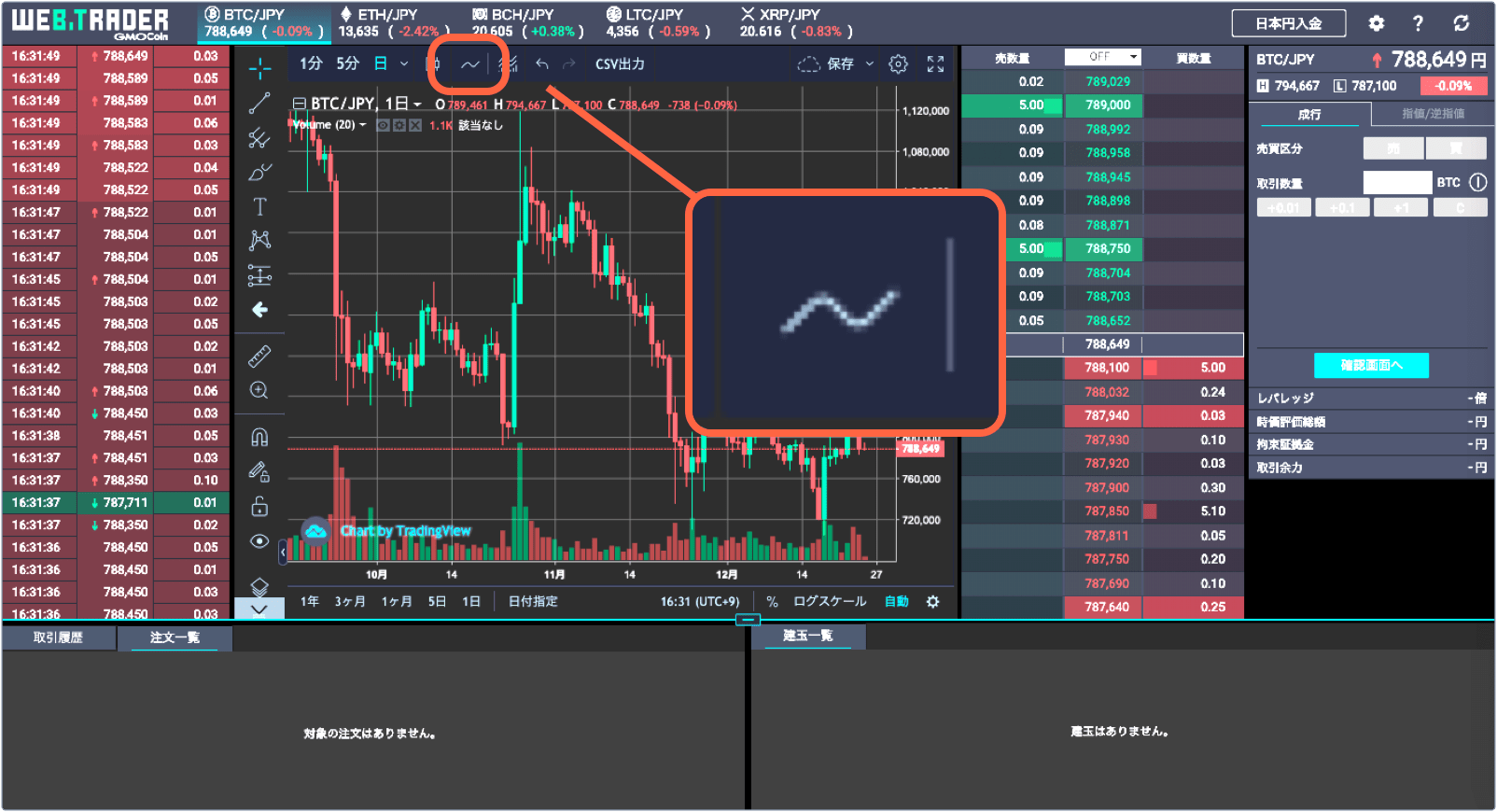 仮想通貨の税金は未納でもバレない？抜け道は？ 節税のコツや正しく納める方法を紹介オカネコマガジン