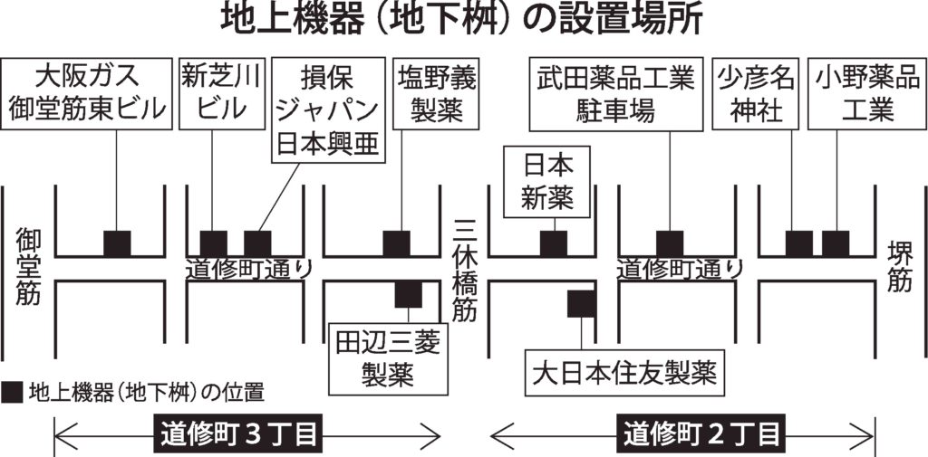 朝日生命道修町ビルの賃貸事務所,賃貸オフィス｜オフィスプランナー