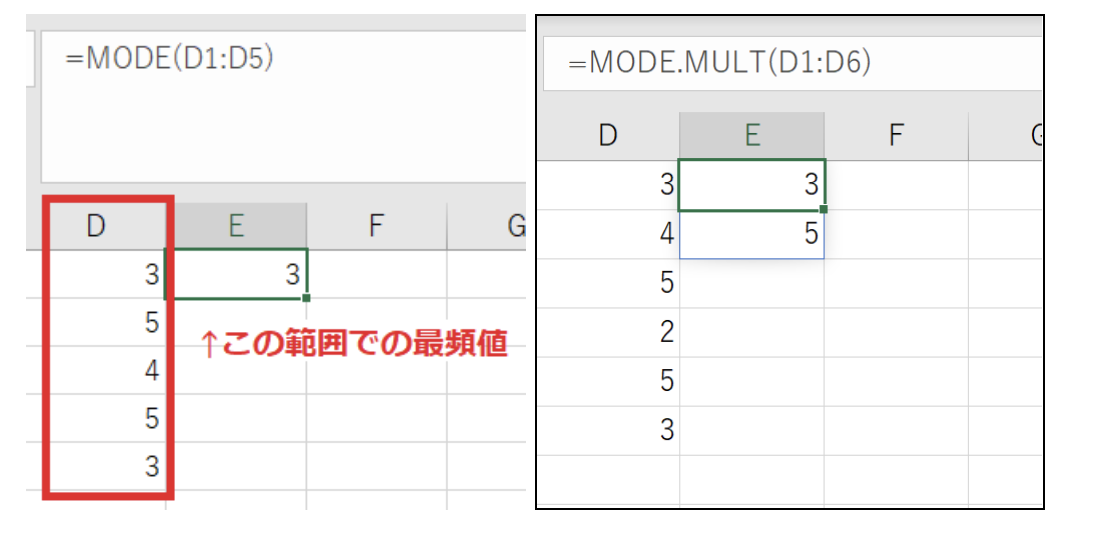 エクセル MODE.SNGL関数で最頻値を求める方法。２番目、３番目の値を計算する方法もExcelの森