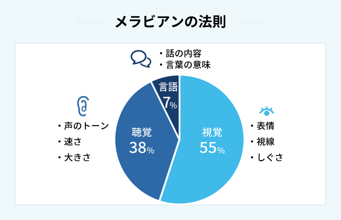 コミュニケーション不足が解消神奈川石油株式会社 - 導入事例ビジネスチャットならChatwork
