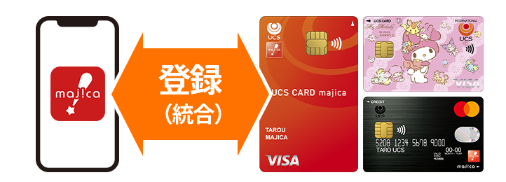 重要なお知らせ 2021年7月1日 木 より購買ポイントが付かなくなります