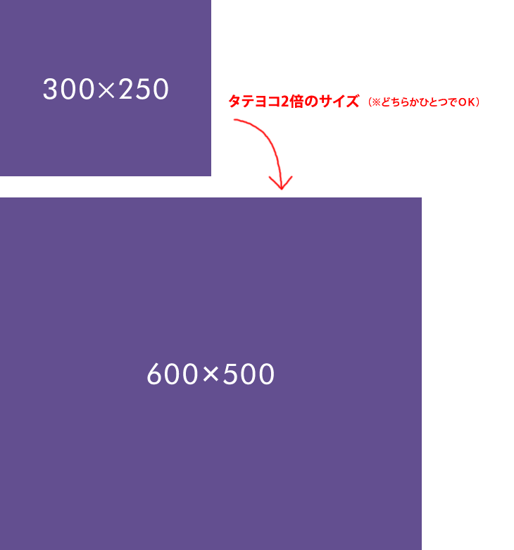 最新！ YDA、GDN、Facebookバナーサイズ一覧Infinity-Agent Lab