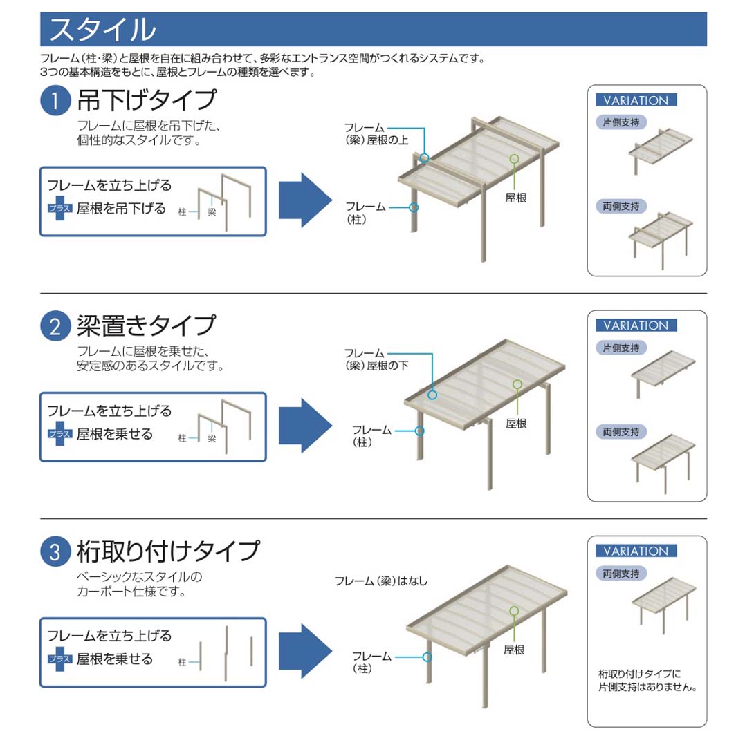 積雪カーポートのおすすめ3選！コスパ・強度・デザイン性が高い人気No.1は？外構・リフォーム工事：情報ブログ中京外構リフォーム - 愛知三重岐阜