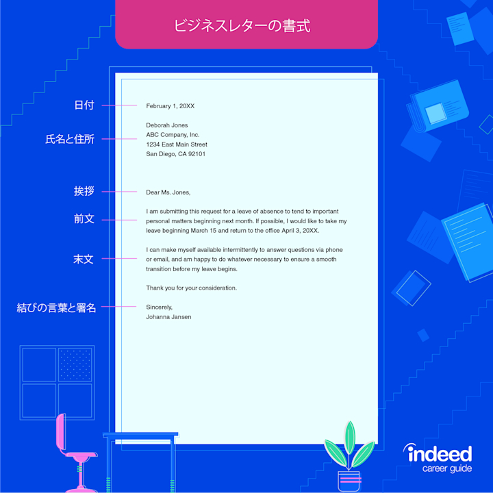 もう悩まない！英語メールの書き方5ステップ