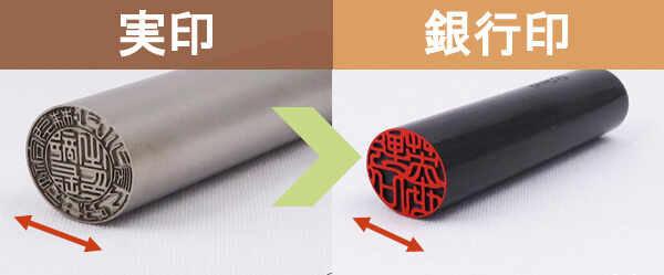 実印、認印、銀行印、シャチハタの定義と違いとは？実印.net~おすすめ印鑑通販サイト人気ランキング 2025年10月