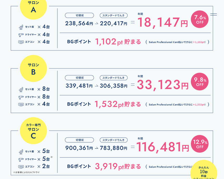 料金表・価格表パワポテンプレートおしゃれな表デザインでプレゼンを見やすくBizroute