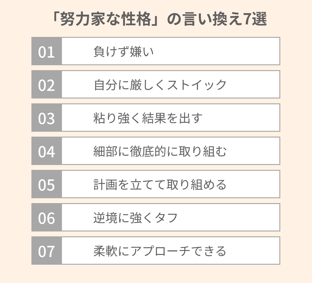 頑張ります」の意味と使い方例文や言い換え・英語表現も紹介 - ビジネス用語を学ぶならtap-biz