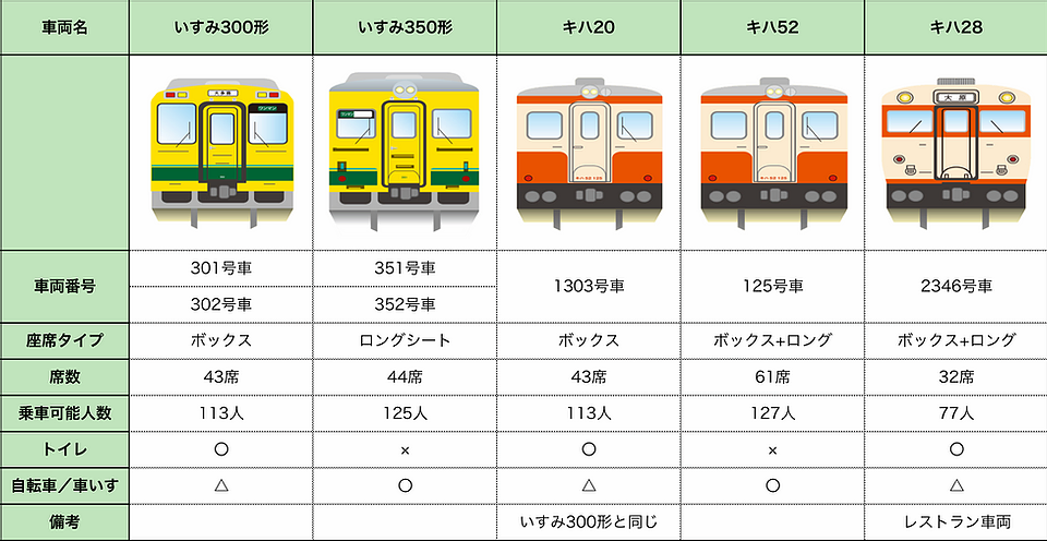 東京新聞 鉄道クラブ＞「大物車」の課題：東京新聞デジタル