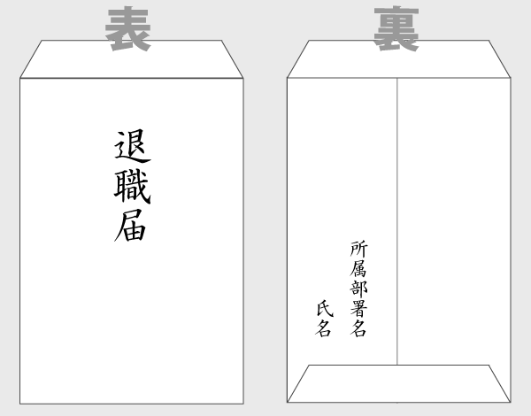 退職届・退職願の封筒の選び方・書き方・入れ方・郵送のマナーを解説リクルートエージェント