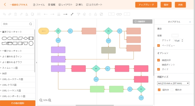 豊富なテンプレート パワポ・エクセルでも使える無料業務フロー作成ツールLucidchart