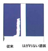 ステンレスの焼付塗装の難しさとは？成功の秘訣を解説コラムカナメタ － 町工場とメーカーを繋ぐビジネスマッチングサイト