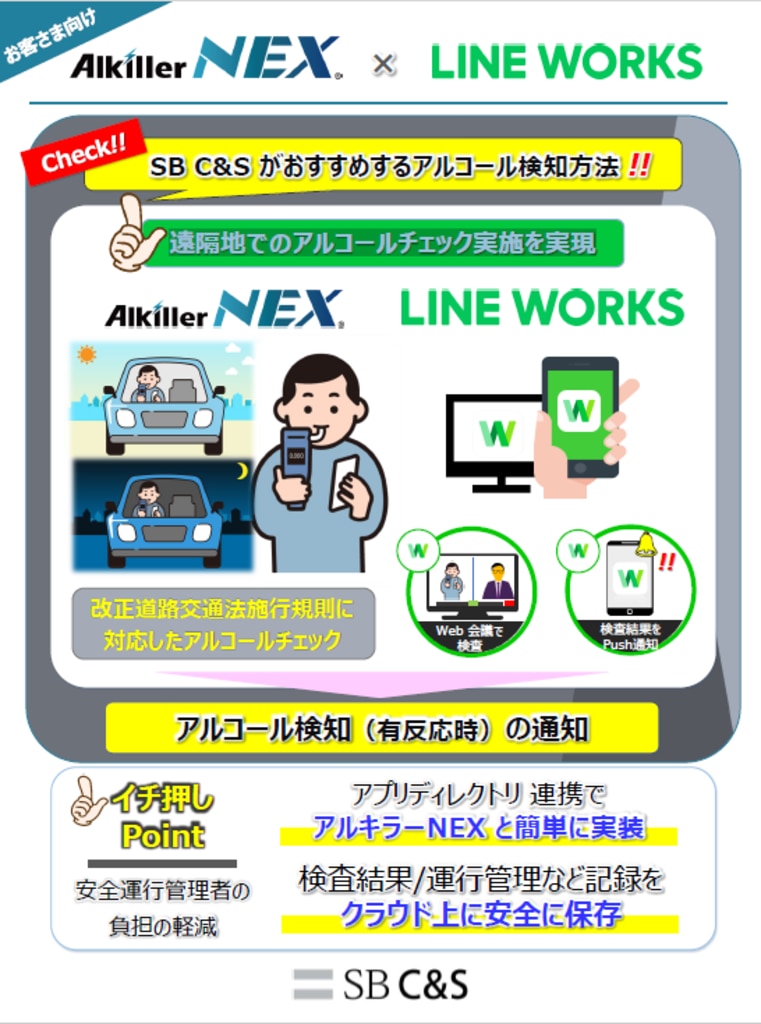 クラウド型アルコールチェッカー「アルキラーNEX」管理者画面リニューアルアップデートのお知らせ株式会社パイ・アールのプレスリリース