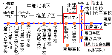 宮城県大崎市】県北の中核都市・大崎市の古川駅周辺は「せんべろ酒場」の宝庫！ | 東北ろっけん雑学メディア：NEFT（ネフト）