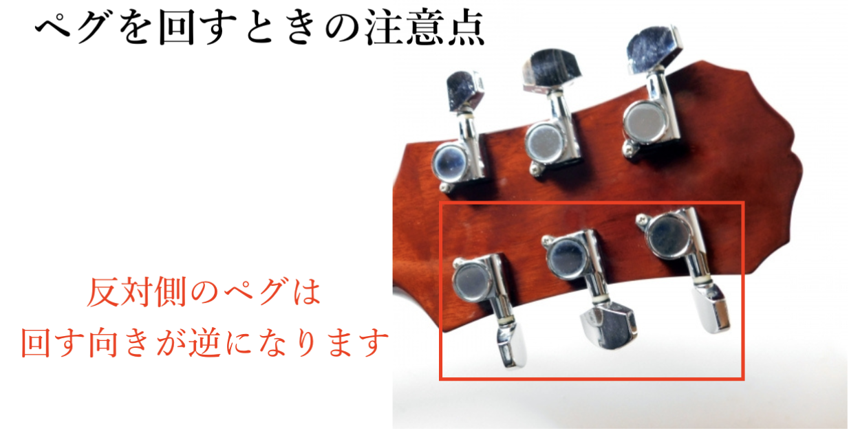 ギター1分動画ギターチューニング音 Guitar Tuning