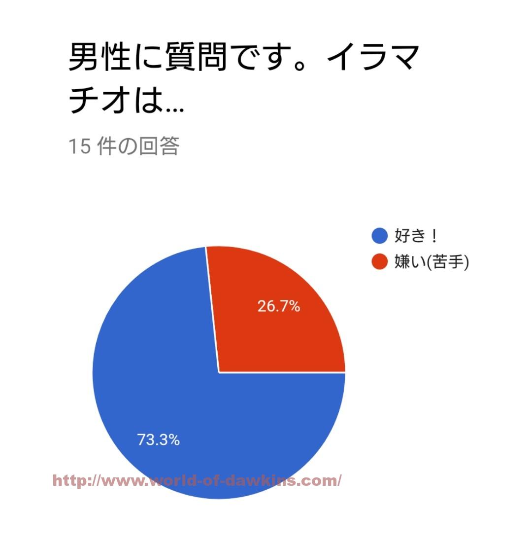 風俗動画は風俗DX｜全て主観！美少女の喉奥口ま●こを即ハードイラマチオ！強制開口マスクでヨダレだらだら…お構いなし鬼顔射｜風俗DX体験動画