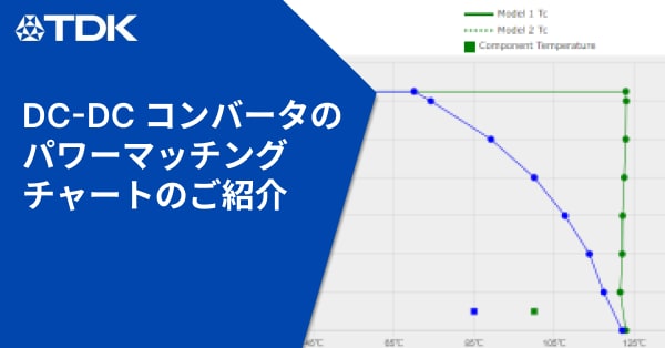 ビジネスマッチングサービスやカオスマップをプロがまとめてみたNOVEL株式会社