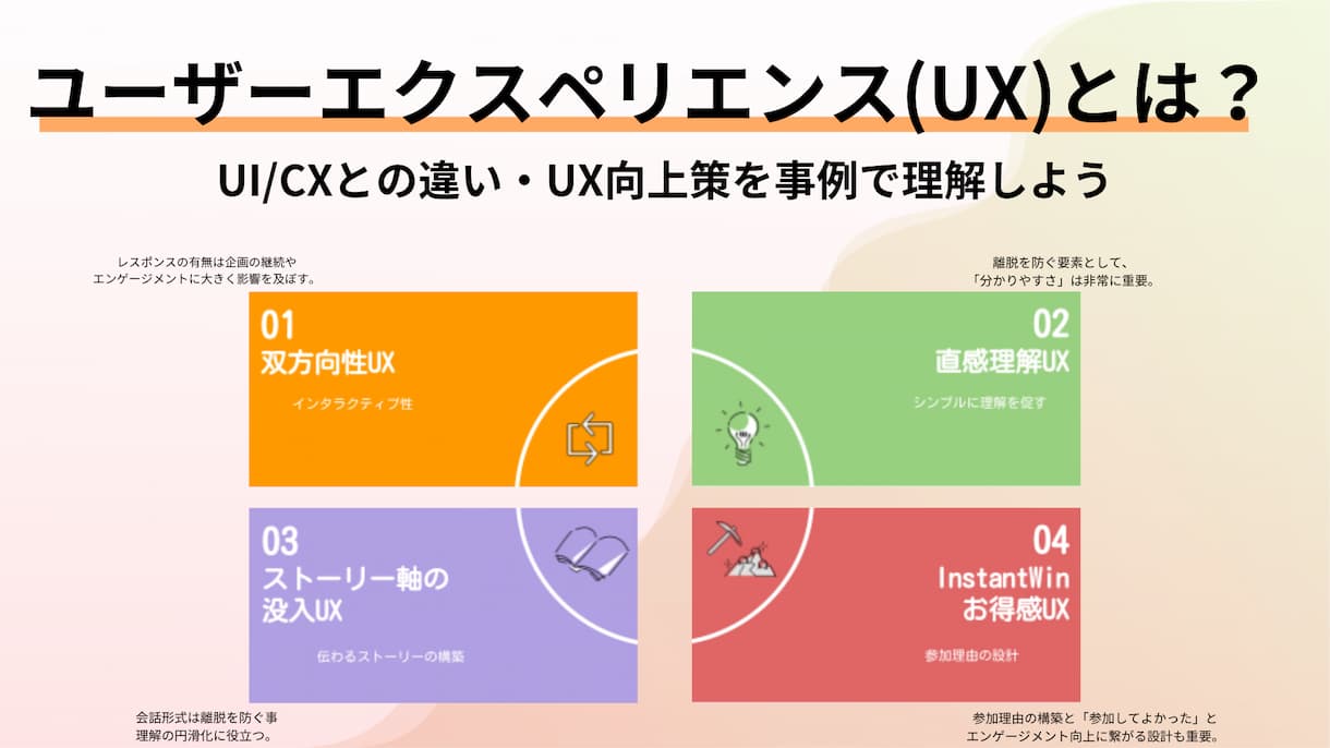 UX ユーザーエクスペリエンス デザインとは？ プロセスや具体例をもとにわかりやすく解説 - 株式会社モンスターラボ