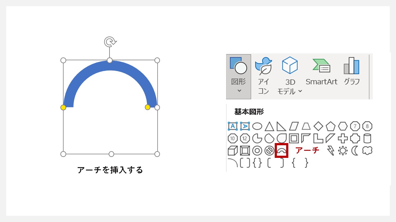 パワポの見やすいスケジュール表の作り方。鉄板の2パターンを解説！Coneのコンテンツ制作所