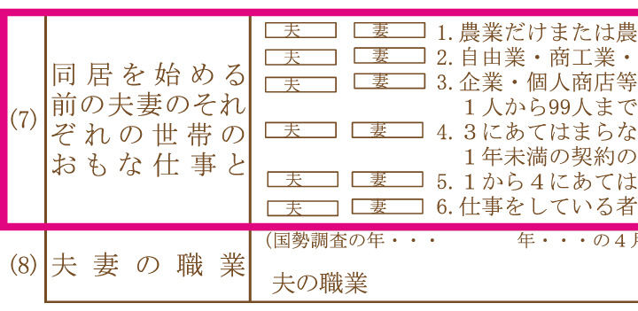 入籍時にもう迷わない！「婚姻届の職業欄」の書き方完全ガイドゼクシィ